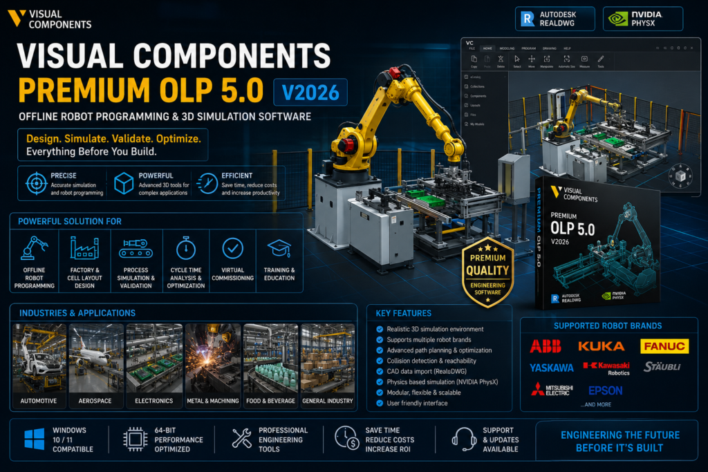 Visual Components Premium OLP 5.0 V2026 – Offline Robot Programming ...